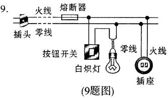連接家庭電路注意事項(xiàng)