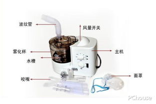 超聲霧化機(jī)的注意事項(xiàng)