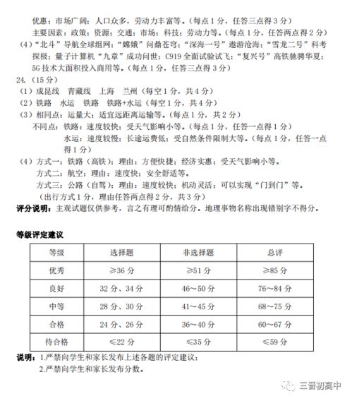 山西中考體測(cè)注意事項(xiàng)