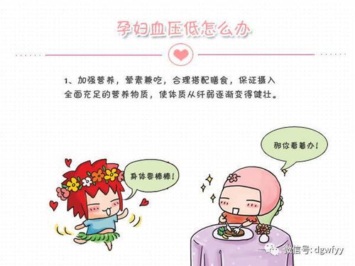 注意事項(xiàng),血壓低