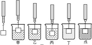蠟燭及其燃燒的探究注意事項(xiàng),香薰蠟燭注意事項(xiàng),點(diǎn)蠟燭注意事項(xiàng)