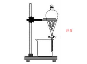 萃取分液的步驟注意事項,萃取分液的操作注意事項,萃取分液過程中有哪些注意事項
