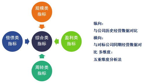 收購企業(yè)財務交接注意事項,收購企業(yè)財務注意哪些,企業(yè)財務交接注意事項