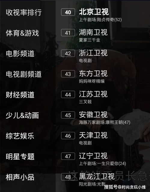 電視的使用方法及注意事項(xiàng),買電視的注意事項(xiàng),電視簽收注意事項(xiàng)