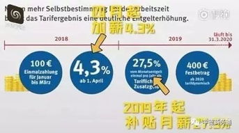 項(xiàng)目投資談判的注意事項(xiàng)