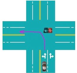 轉(zhuǎn)彎,路口,注意事項(xiàng)