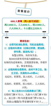 旅游規(guī)劃注意事項