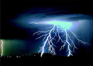 打雷,閃電,注意事項(xiàng)