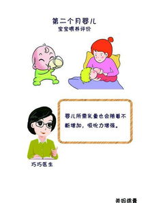 小孩滿月回家注意事項,滿月打預防針注意事項,滿月疫苗接種注意事項