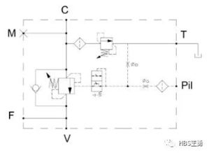 發(fā)電機選型注意事項,單片機選型的注意事項,繼電器選型及注意事項