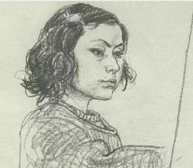 頭部素描注意事項