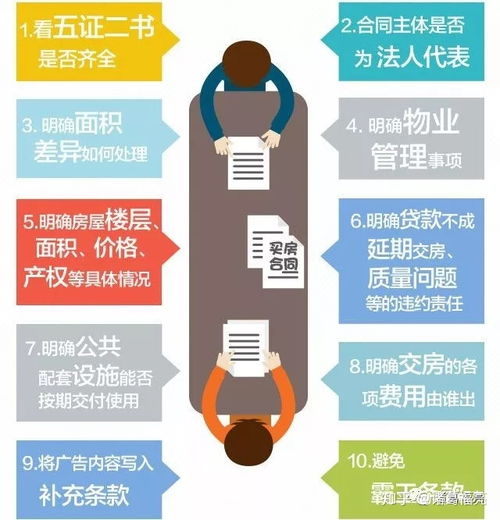 長春生物注意事項,長春買二手房注意事項和手續(xù),長春旅游注意事項