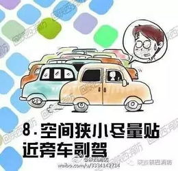 停車開門注意事項