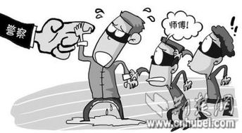 訊問(wèn),偵查,注意事項(xiàng)