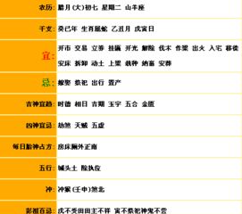 搬家,注意事項(xiàng)