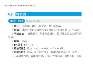 簡述,注意事項(xiàng),注射劑