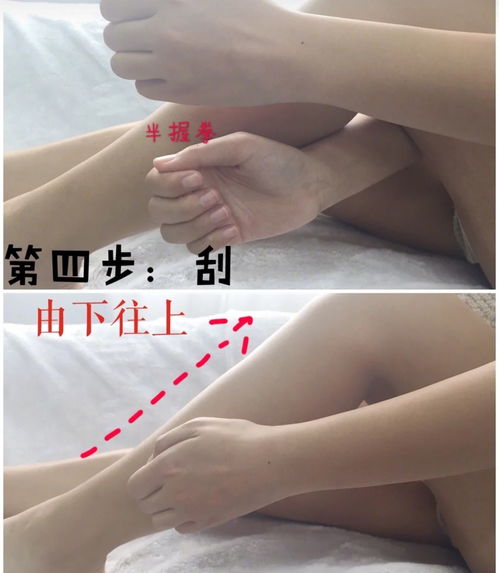 腰肌勞損的按摩手法及按摩注意事項,肩周炎的按摩手法及注意事項,假胸按摩手法和注意事項