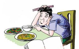 24蛋白尿留取注意事項