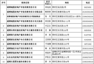 注意事項,房屋中介,租房