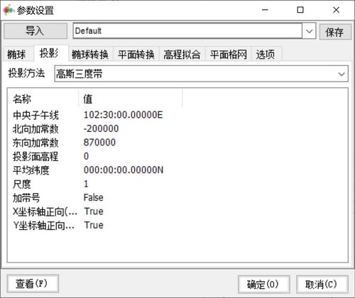 求解布爾沙模型七參數(shù)的注意事項(xiàng)