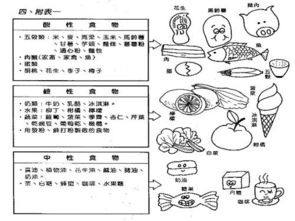碎過尿結(jié)石后注意事項(xiàng)