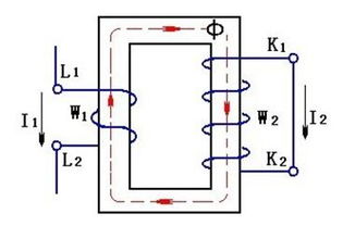 電流互感器更換注意事項