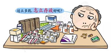 冰箱高危藥品注意事項(xiàng)