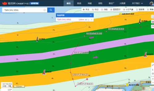 船舶海上航行安全注意事項(xiàng),枯水期船舶安全航行注意事項(xiàng),船舶大風(fēng)浪航行注意事項(xiàng)