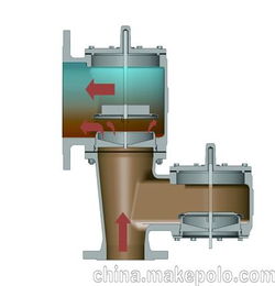 常壓儲罐呼吸閥使用注意事項