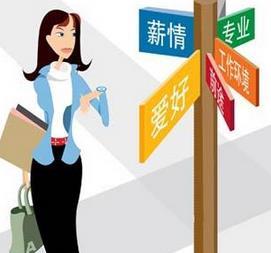 跳槽,注意事項(xiàng),面試