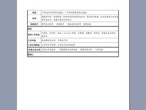 應(yīng)聘,財務(wù)部,注意事項,經(jīng)理