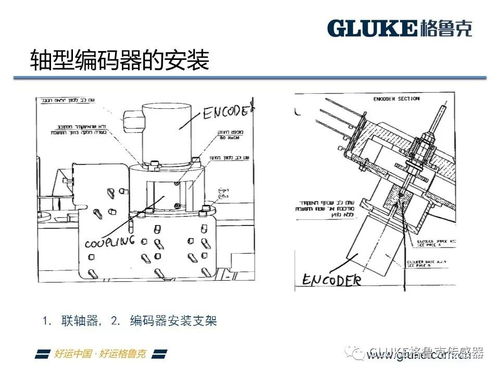 風管機安裝注意事項,伺服電機編碼器拆裝注意事項,超聲波流量計安裝注意事項
