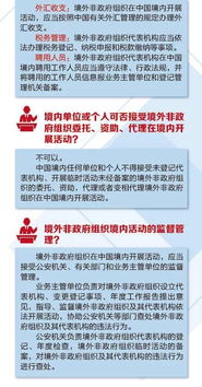 組織臨時(shí)登記注意事項(xiàng)