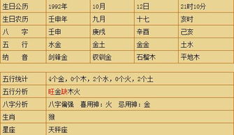 星座五行屬土注意事項(xiàng)