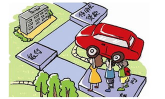 按揭,買車,注意事項(xiàng),全款