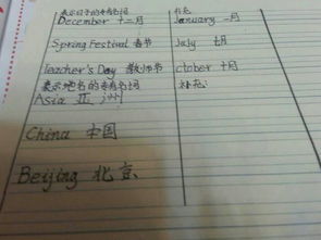 英語專有名詞的翻譯方法和注意事項