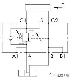選型,注意事項,工程