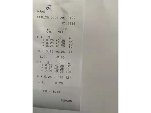 激光打眼術(shù)后注意事項