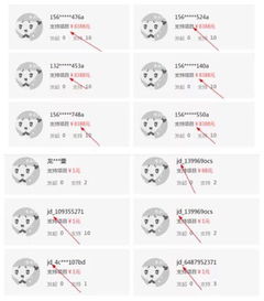 眾籌刷單注意事項(xiàng)