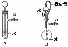 漏斗,使用方法,注意事項(xiàng)