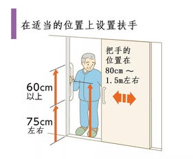 廁所衛(wèi)生注意事項(xiàng)