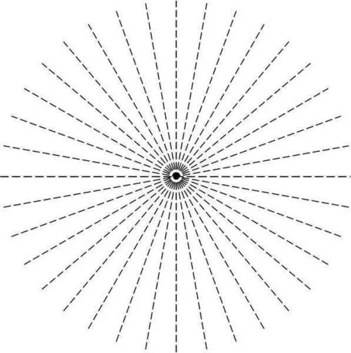 配散光眼鏡注意事項(xiàng)