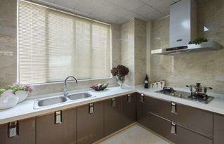 廚房研究注意事項