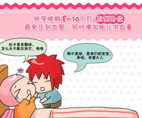 孕晚期注意事項(xiàng)31