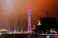 游覽布達拉宮注意事項,故宮游覽注意事項,長城的注意事項