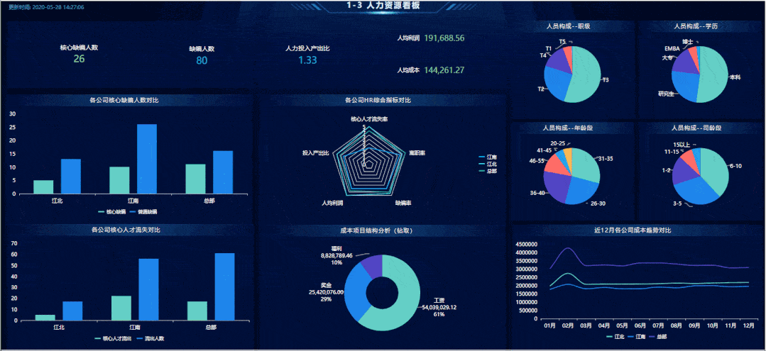 注意事項(xiàng),bathr
