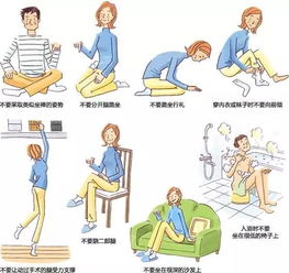 置換股骨頭術(shù)后注意事項(xiàng),全髖關(guān)節(jié)置換術(shù)術(shù)后注意事項(xiàng),置換股骨頭術(shù)后飲食注意事項(xiàng)