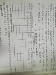 醋酸含量測定實驗報告注意事項