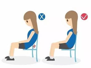 肌肉的目的和注意事項(xiàng),肌肉損傷注意事項(xiàng),肌肉牽伸的注意事項(xiàng)