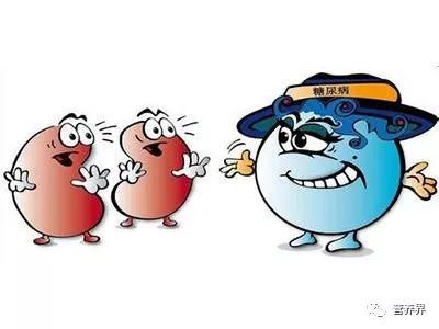 糖尿病的癥狀及飲食注意事項(xiàng),尿毒癥透析病人飲食注意事項(xiàng),糖尿病尿毒癥的飲食注意事項(xiàng)